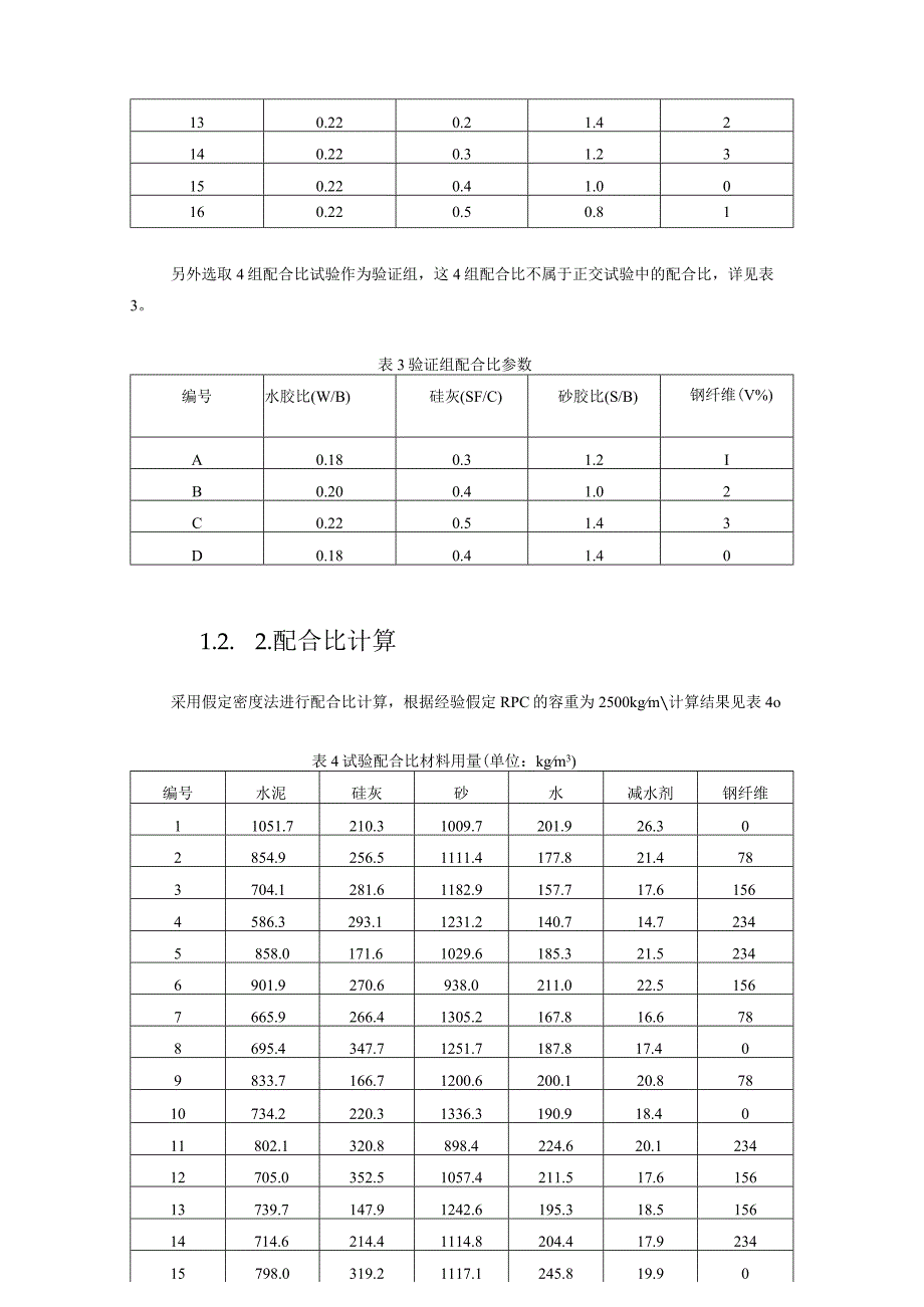 利用神经网络进行不同配合比设计优化方法的比较.docx_第2页