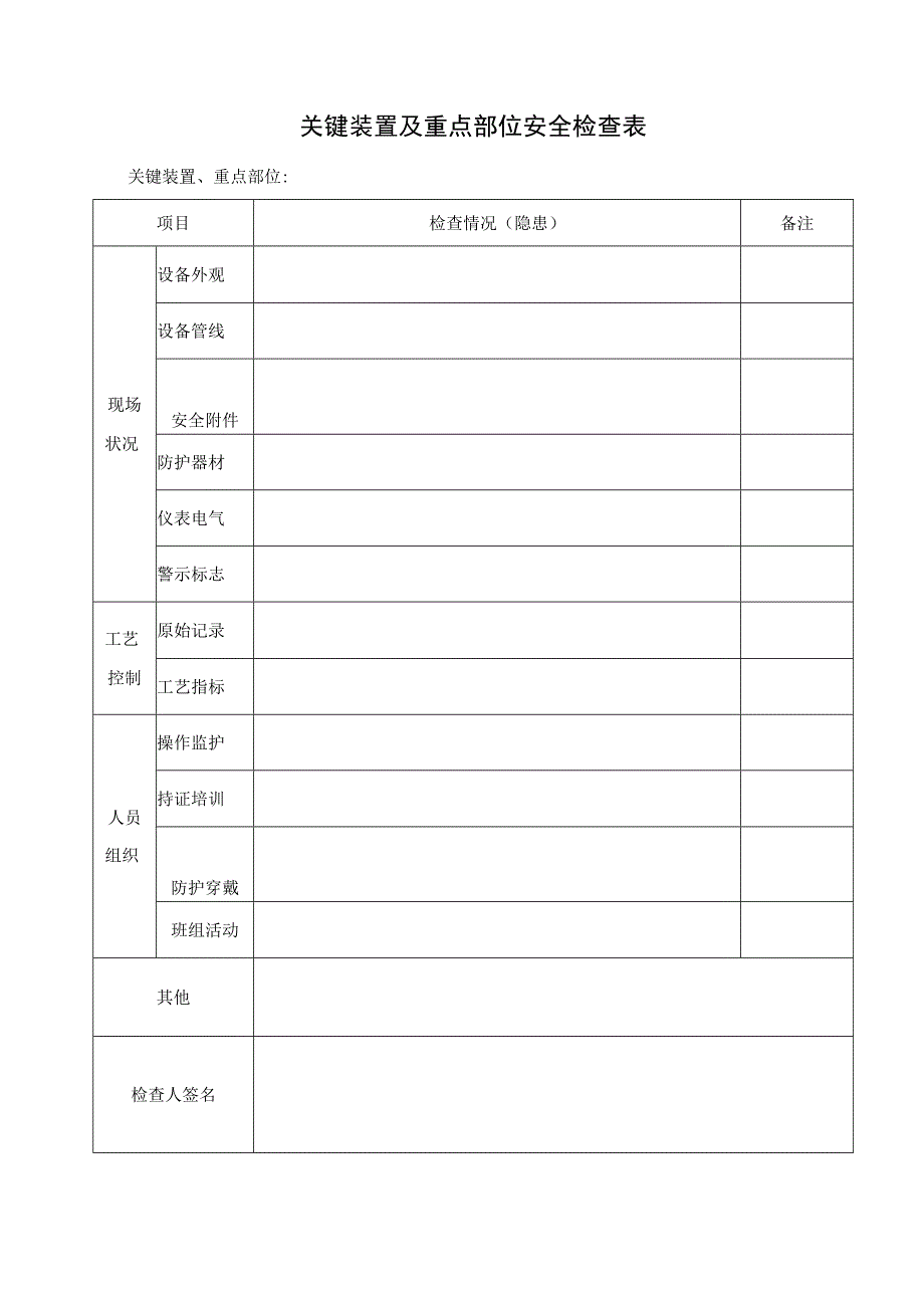 关键装置及重点部位安全检查表.docx_第1页