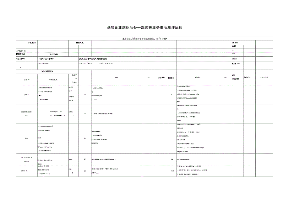 基层企业副职后备干部选拔业务事项测评底稿.docx_第1页