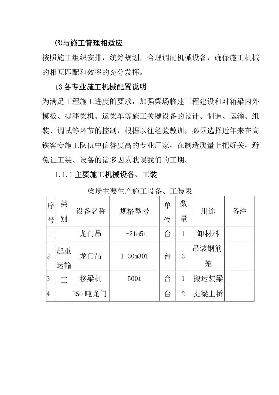 制梁场建场工程主要材料设备的使用计划方案.docx_第2页