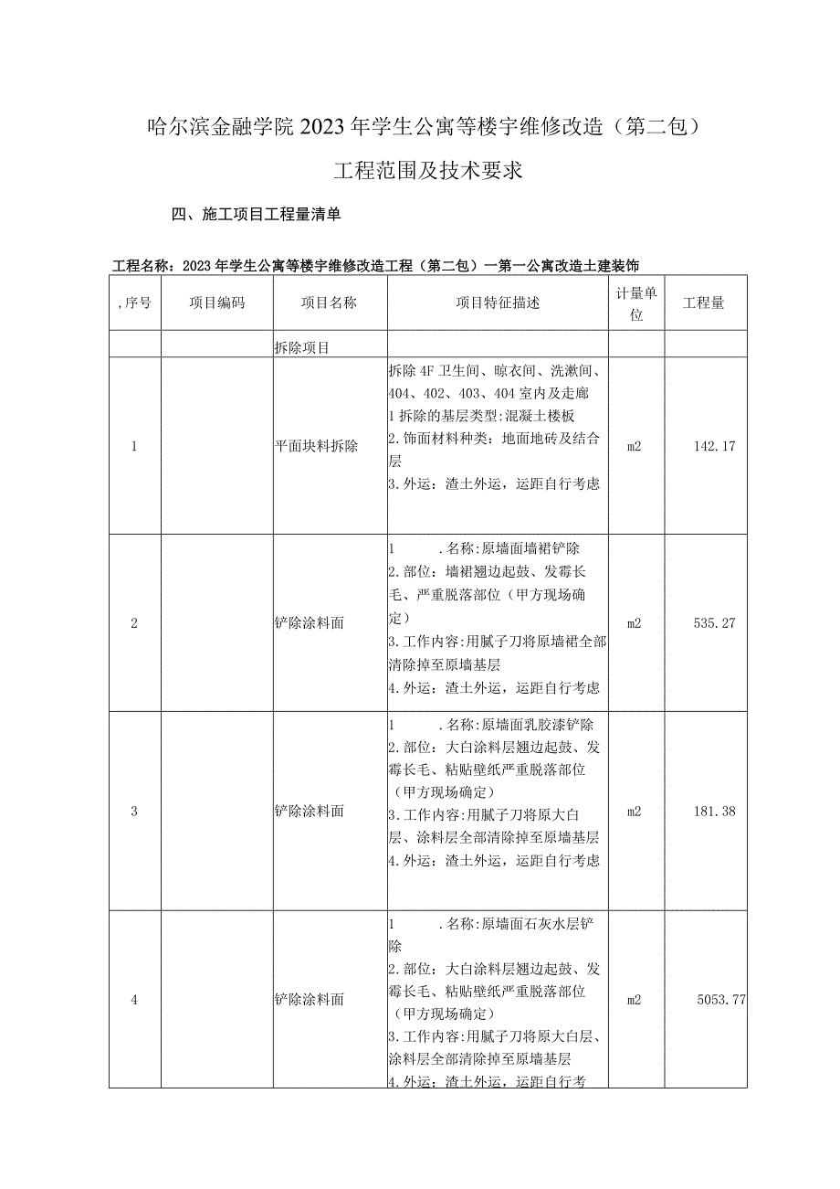 哈尔滨金融学院2023年学生公寓等楼宇维修改造第二包工程范围及技术要求.docx_第1页