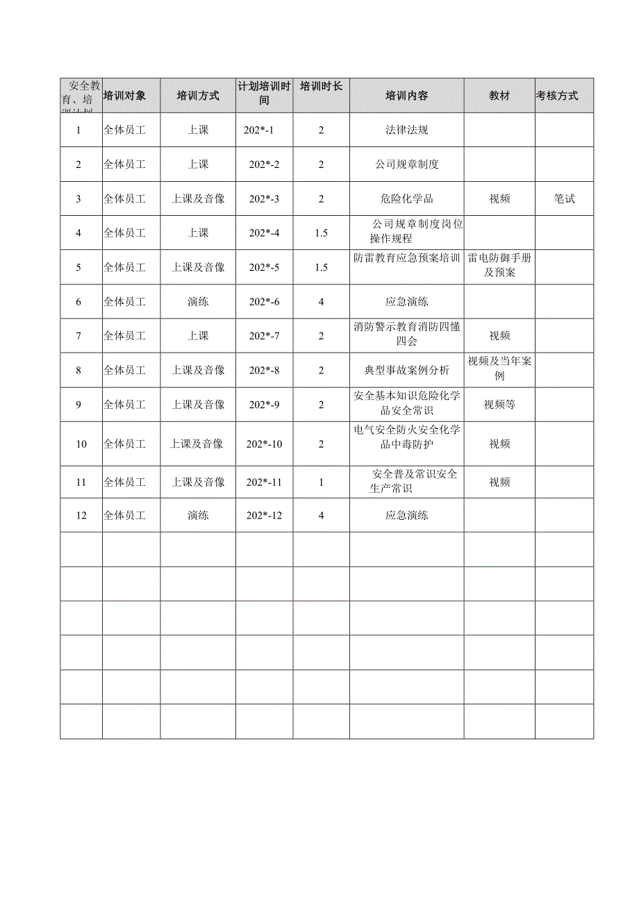 安全教育培训计划.docx_第1页