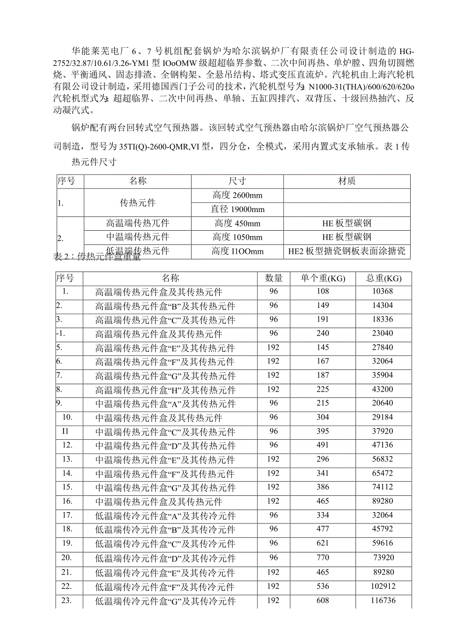 华能莱芜发电有限公司百万机组预热器蓄热元件抽包冲洗框架技术规范书.docx_第3页