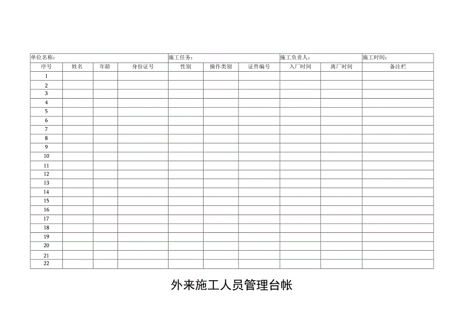 外来施工人员管理登记台帐.docx_第1页