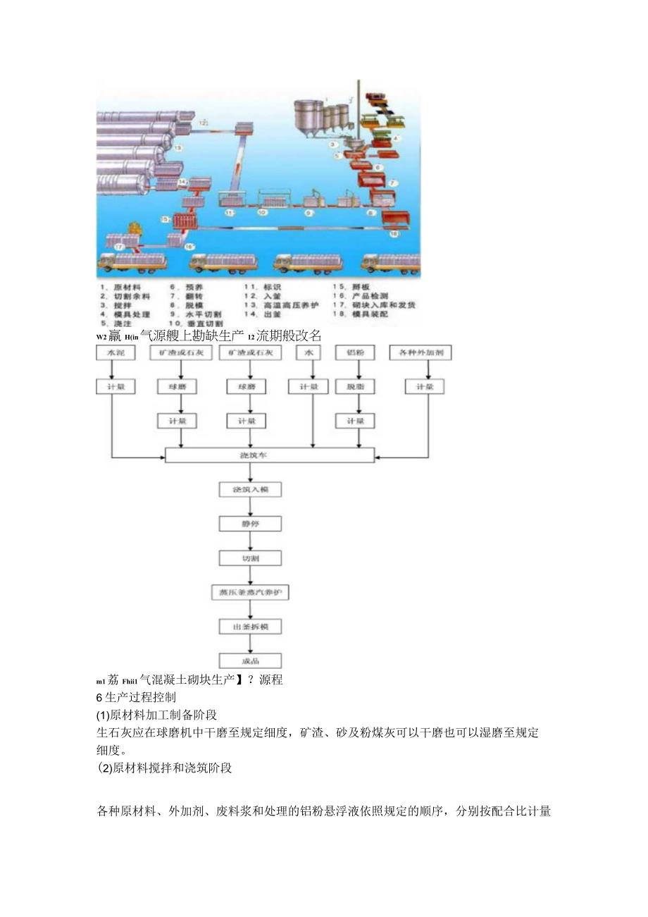 加气混凝土砌块的实验.docx_第3页