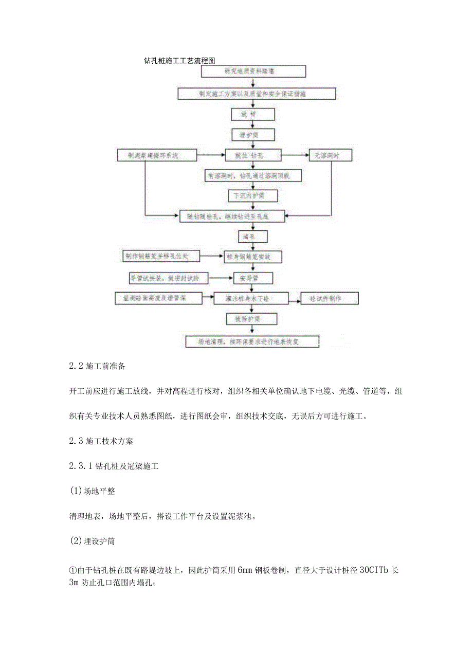 办公楼基坑防护方案.docx_第2页