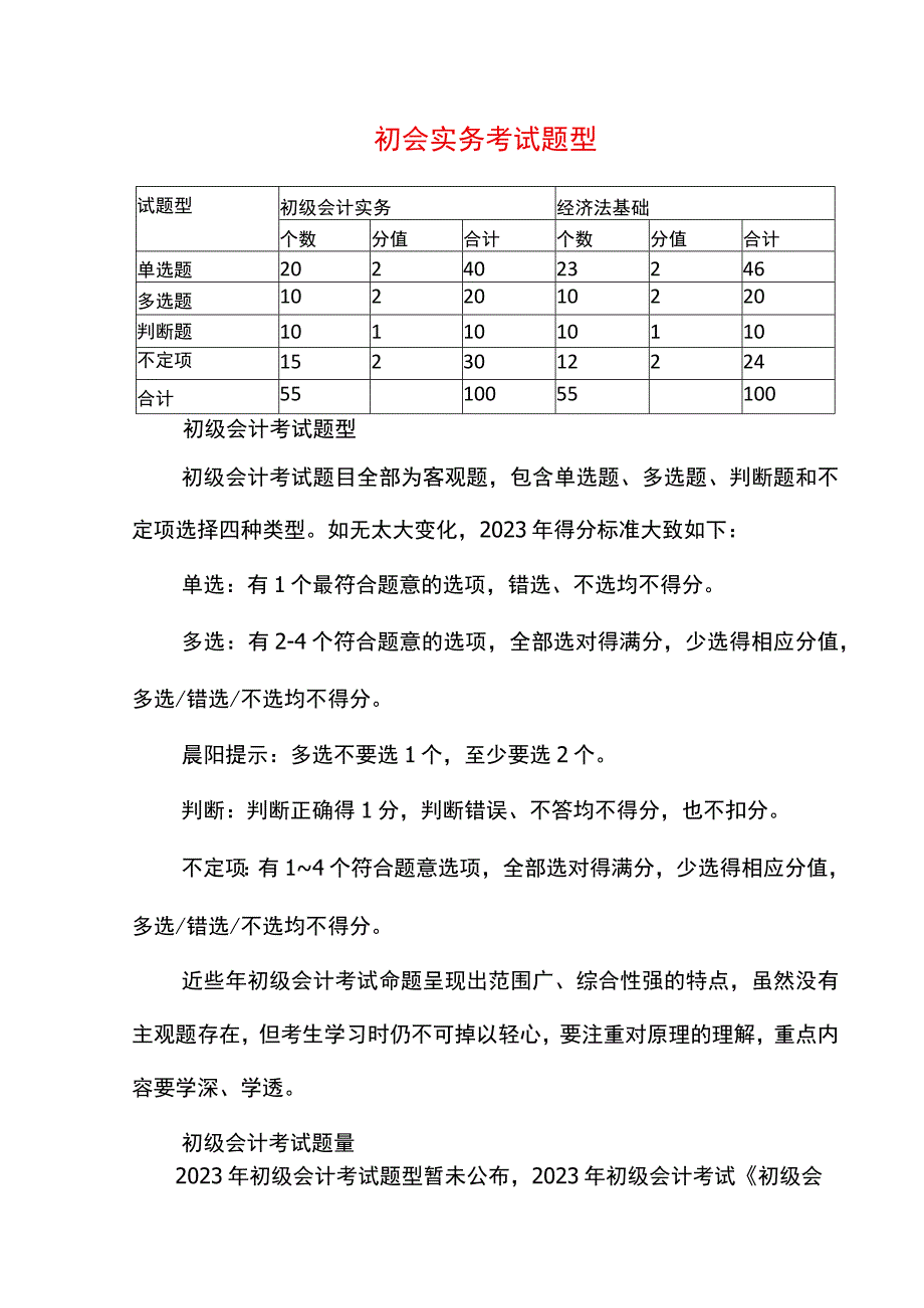 初会实务考试题型.docx_第1页