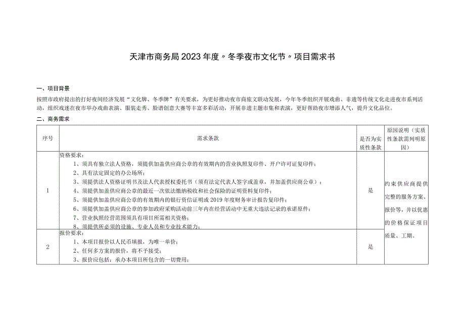 天津市商务局2023年度冬季夜市文化节项目需求书.docx_第1页