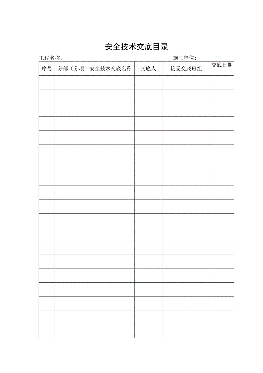 安全技术交底目录工程文档范本.docx_第1页