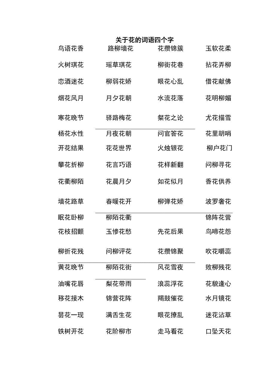 关于花的词语四个字.docx_第1页