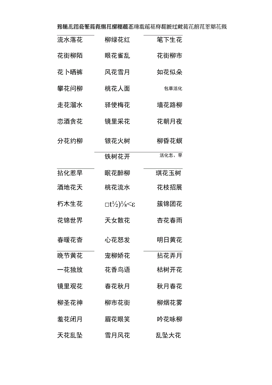 关于花的词语四个字.docx_第2页