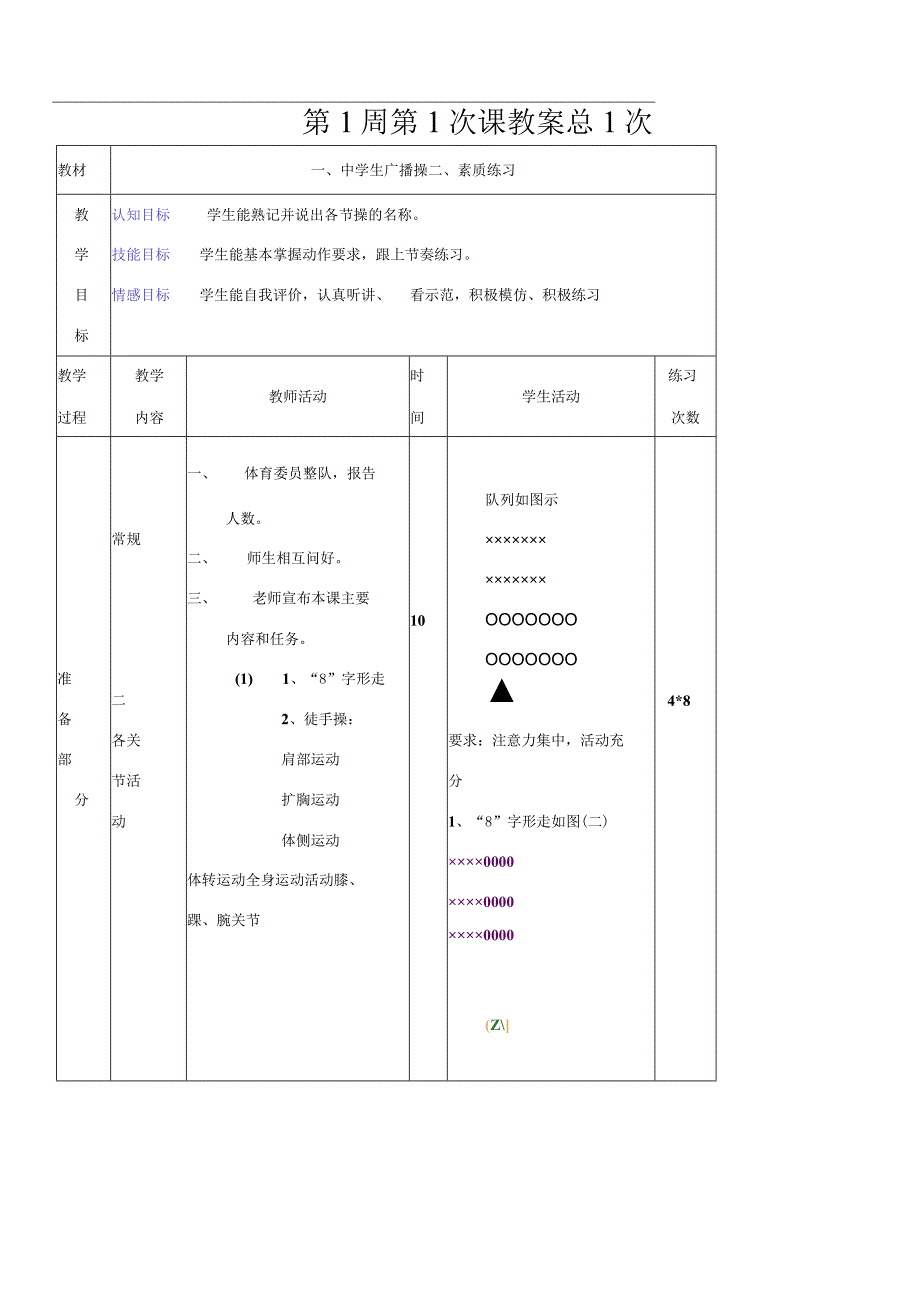 初中八年级全套体育教案共36课 2.docx_第1页