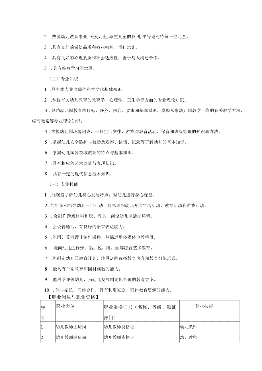 学前教育专业实施性专业人才培养方案.docx_第2页