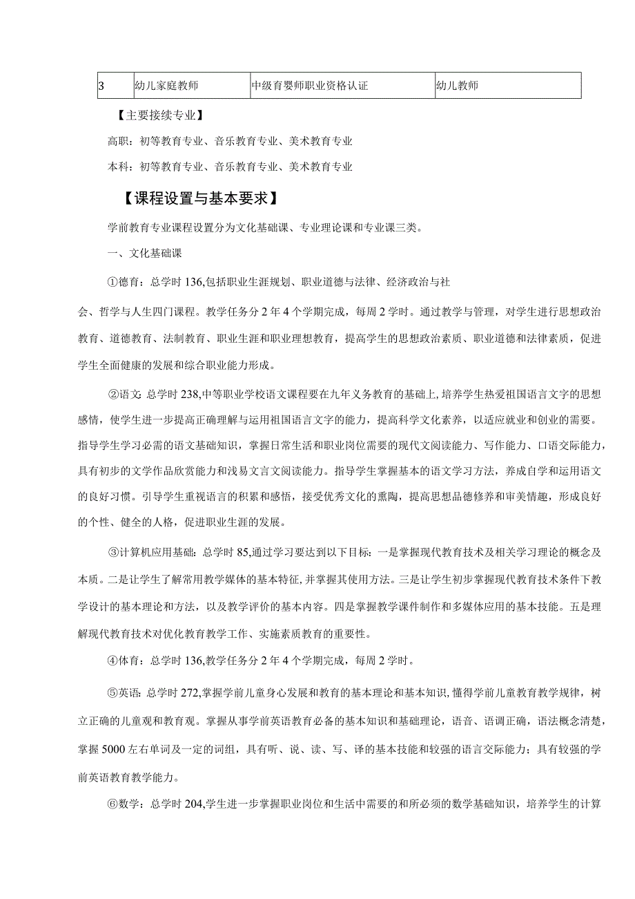 学前教育专业实施性专业人才培养方案.docx_第3页