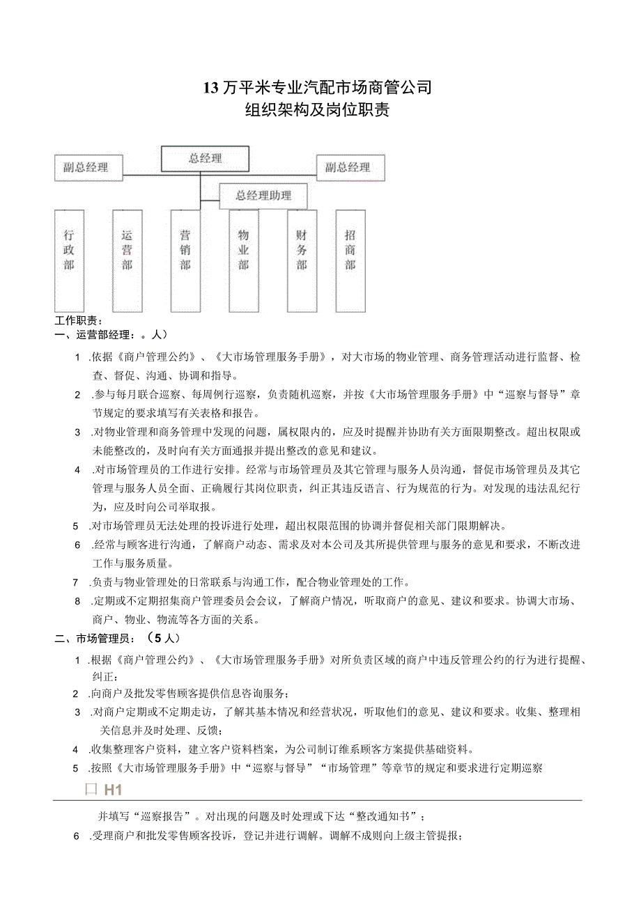 力迅专业汽配市场商管公司组织架构及岗位职责.docx_第1页