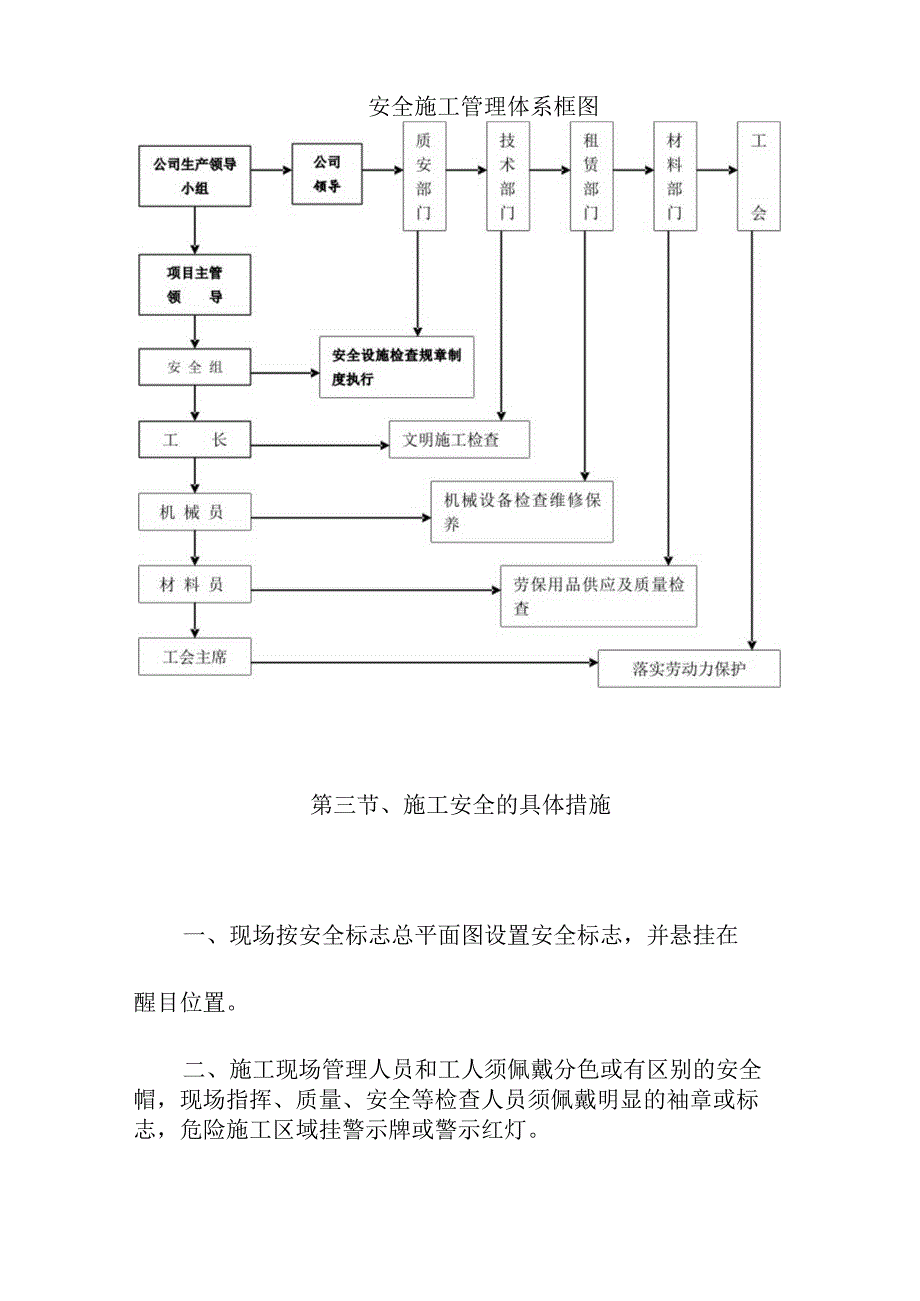 学校改建工程施工安全文明管理体系与措施.docx_第3页