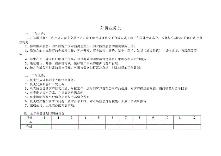 外贸业务员的岗位职责及任务目标设置.docx_第1页