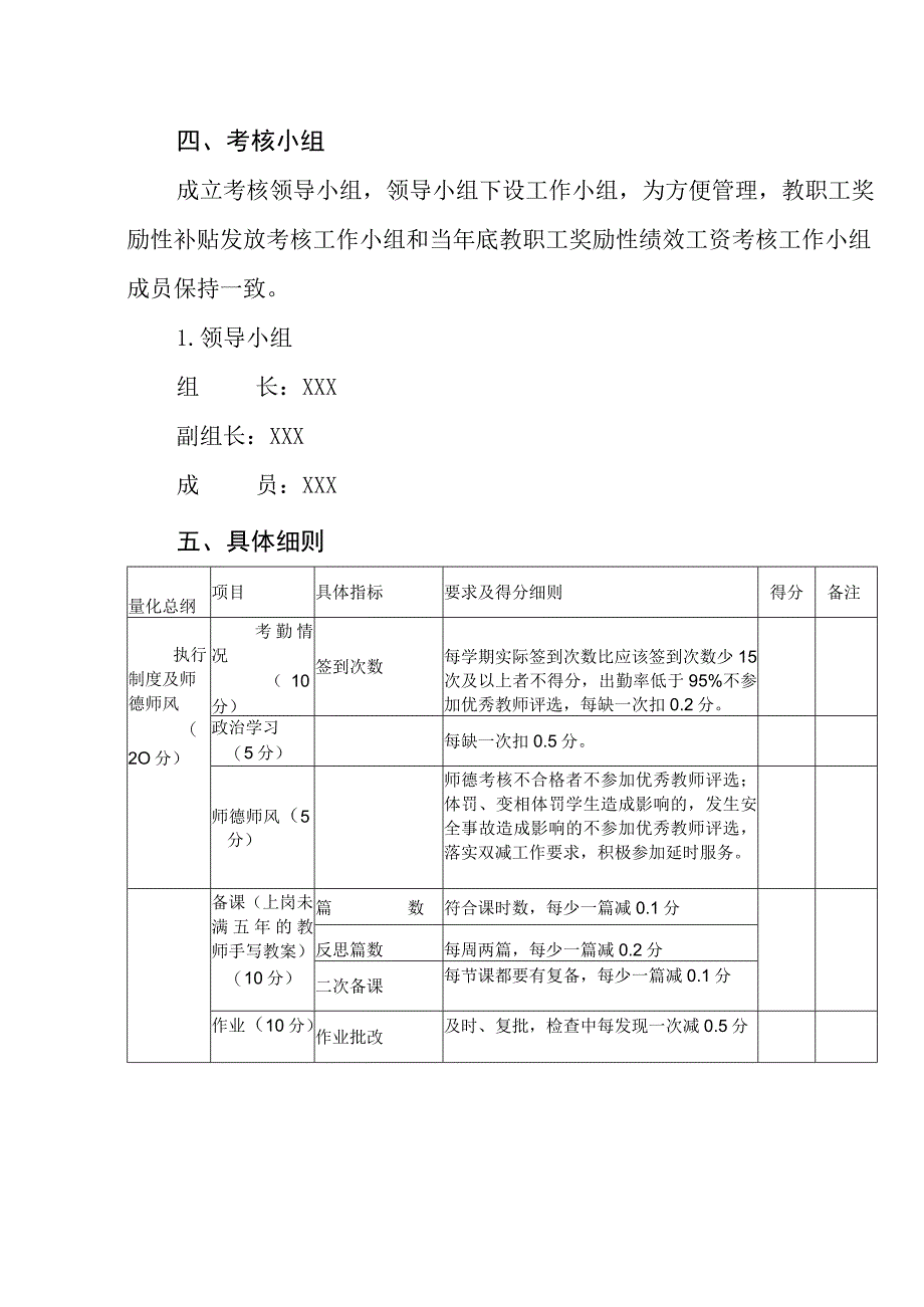 小学优秀教师考核工作方案.docx_第2页