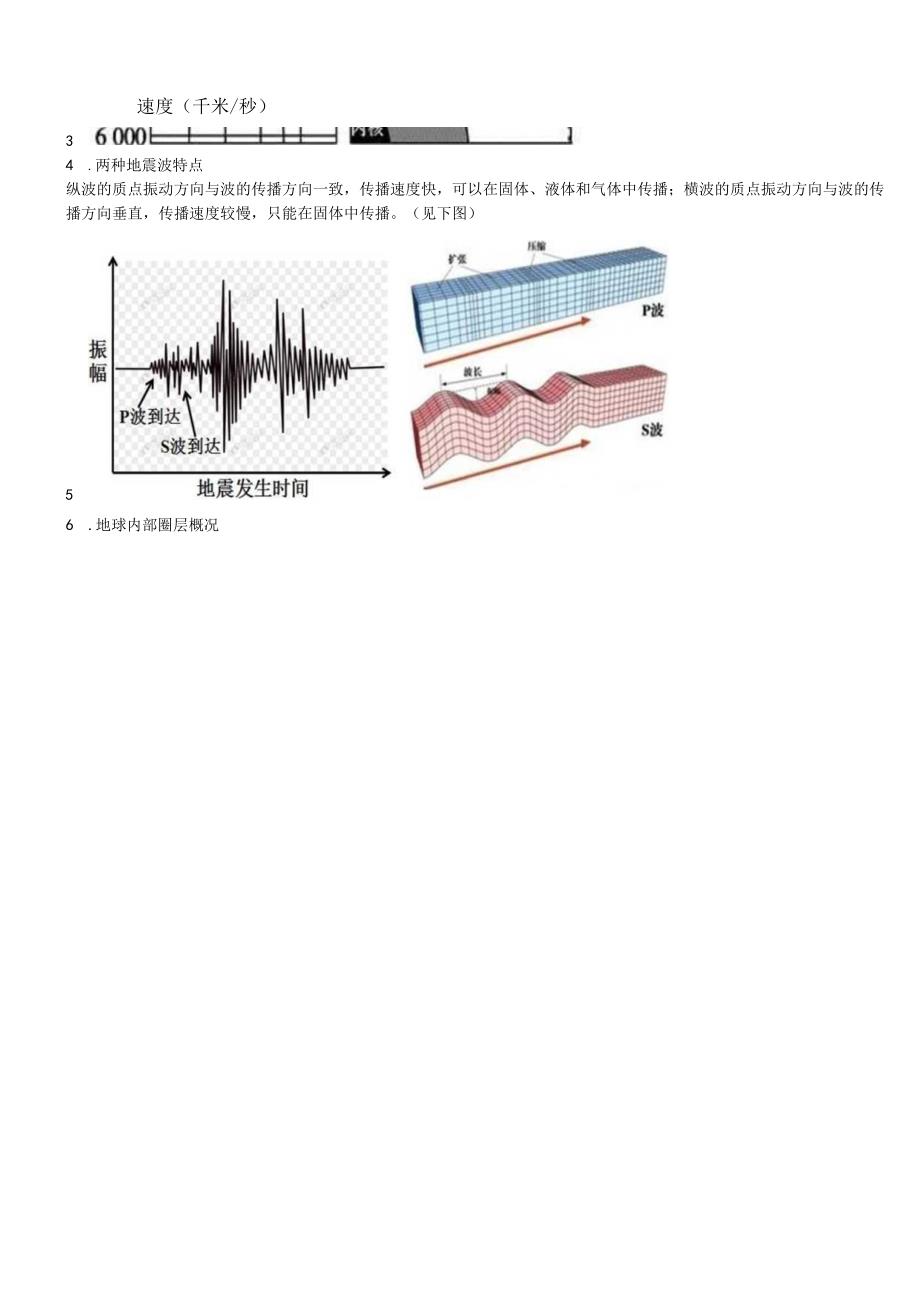 地球的圈层结构知识点梳理 无答案.docx_第2页