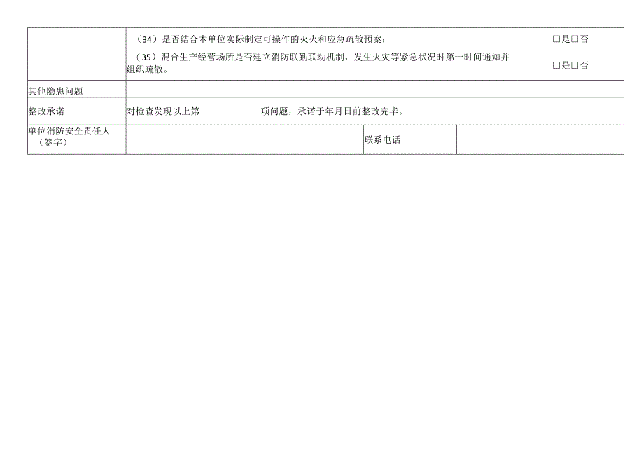 单位消防安全重大风险隐患自查自改对照表.docx_第3页