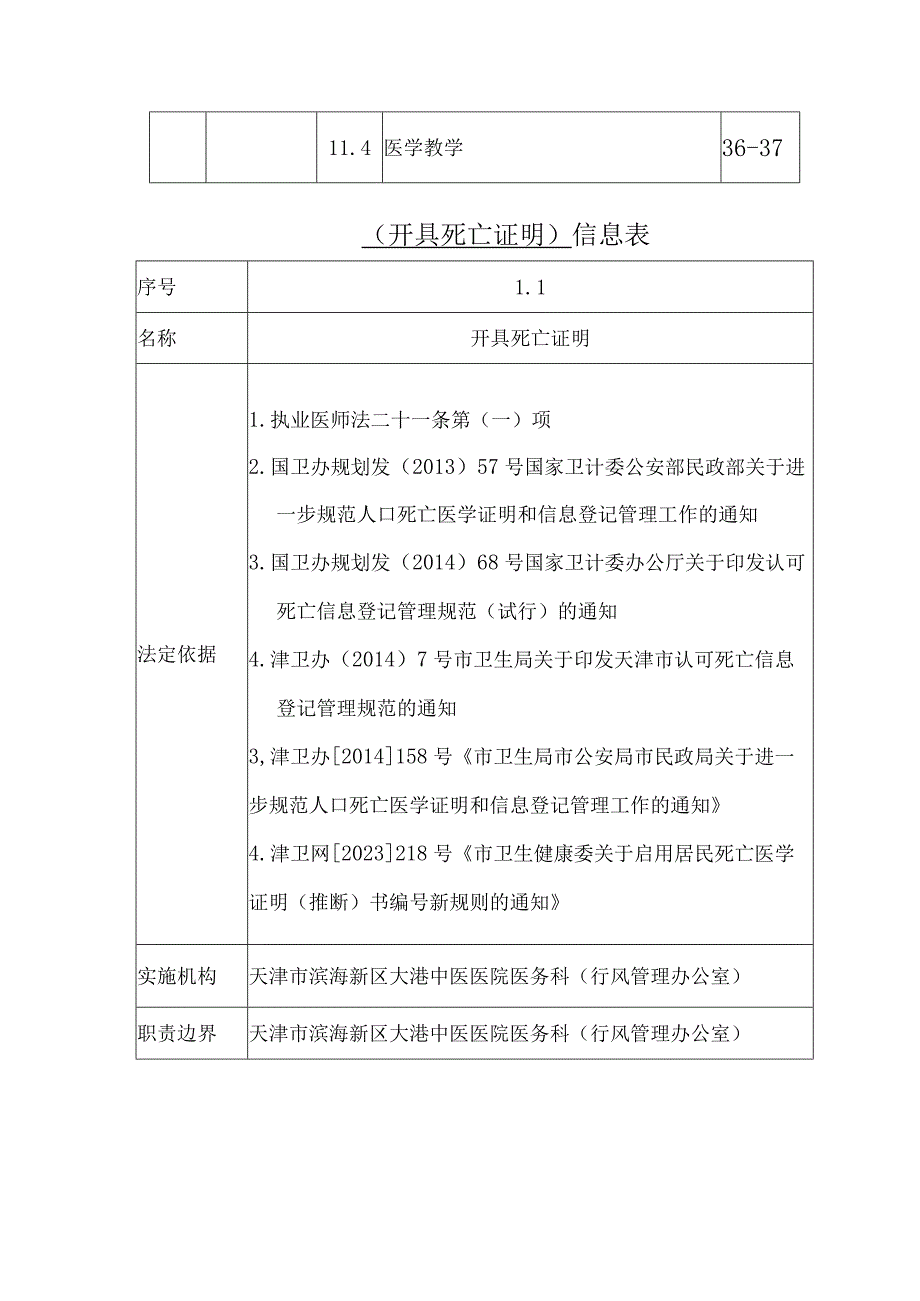 天津市滨海新区大港中医医院职责目录.docx_第3页