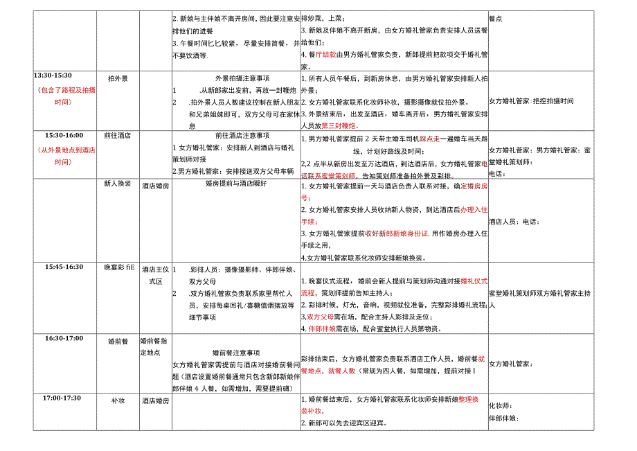 婚礼当天行程安排.docx_第3页