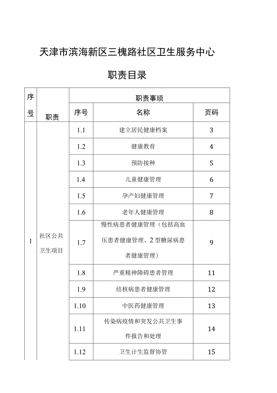 天津市滨海新区三槐路社区卫生服务中心职责目录.docx_第1页