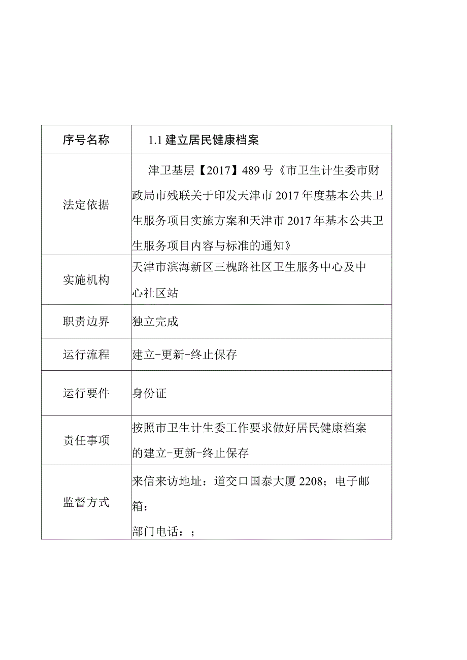 天津市滨海新区三槐路社区卫生服务中心职责目录.docx_第3页