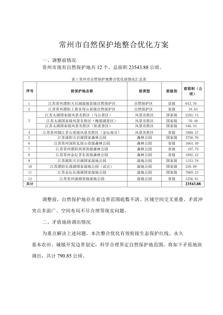 常州市自然保护地整合优化方案.docx_第1页