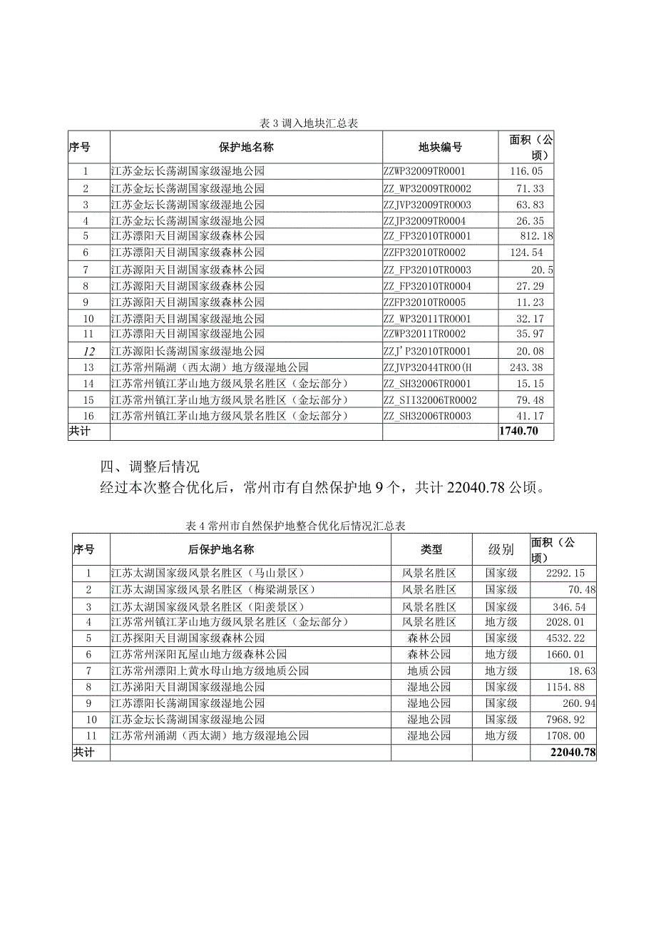 常州市自然保护地整合优化方案.docx_第3页