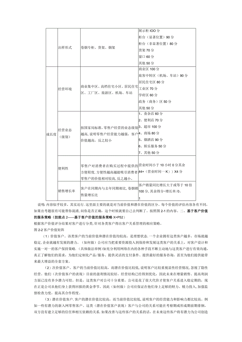 卷烟商品营销营销高级技能笔记2套完整版.docx_第3页