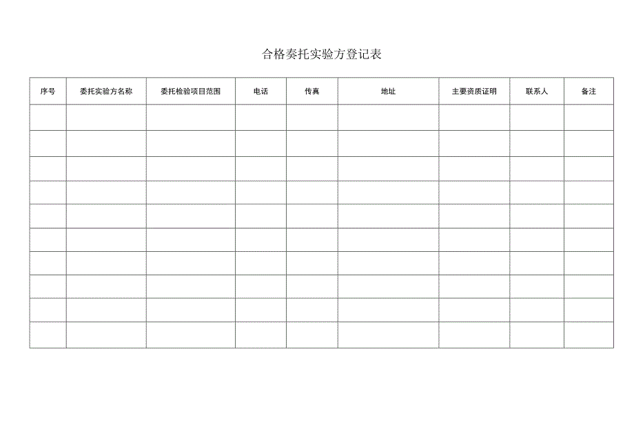 合格委托实验方登记表.docx_第1页