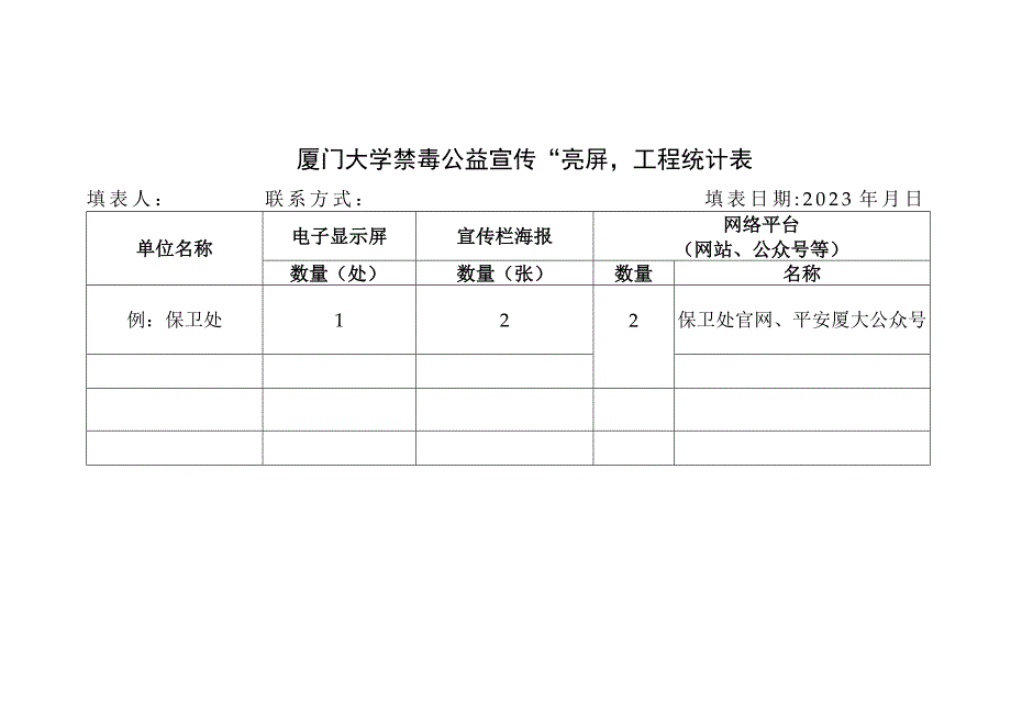 厦门大学禁毒公益宣传亮屏工程统计表.docx_第1页