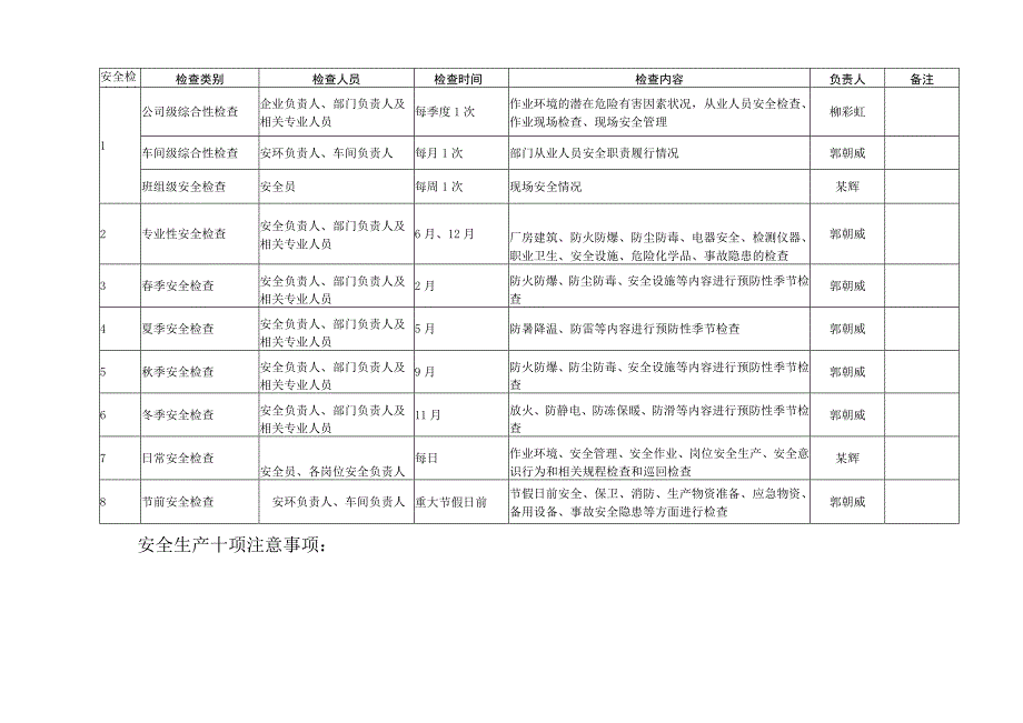 安全检查计划.docx_第1页