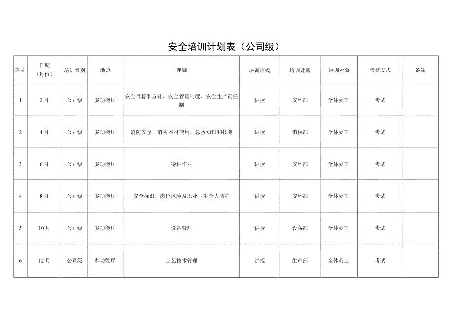 安全培训计划表公司级.docx_第2页