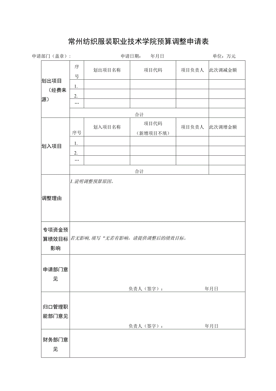 常州纺织服装职业技术学院预算调整申请表.docx_第1页