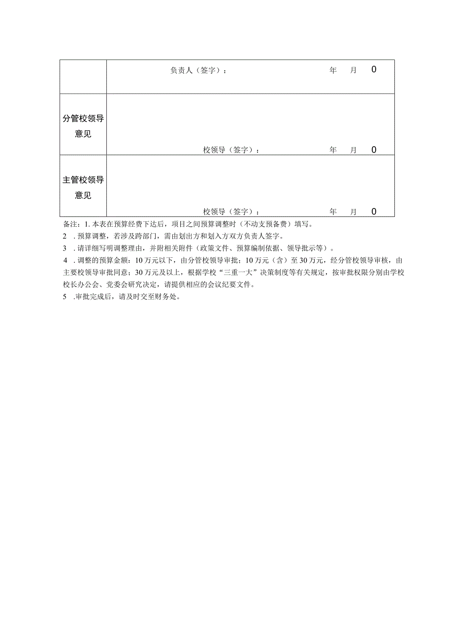 常州纺织服装职业技术学院预算调整申请表.docx_第2页