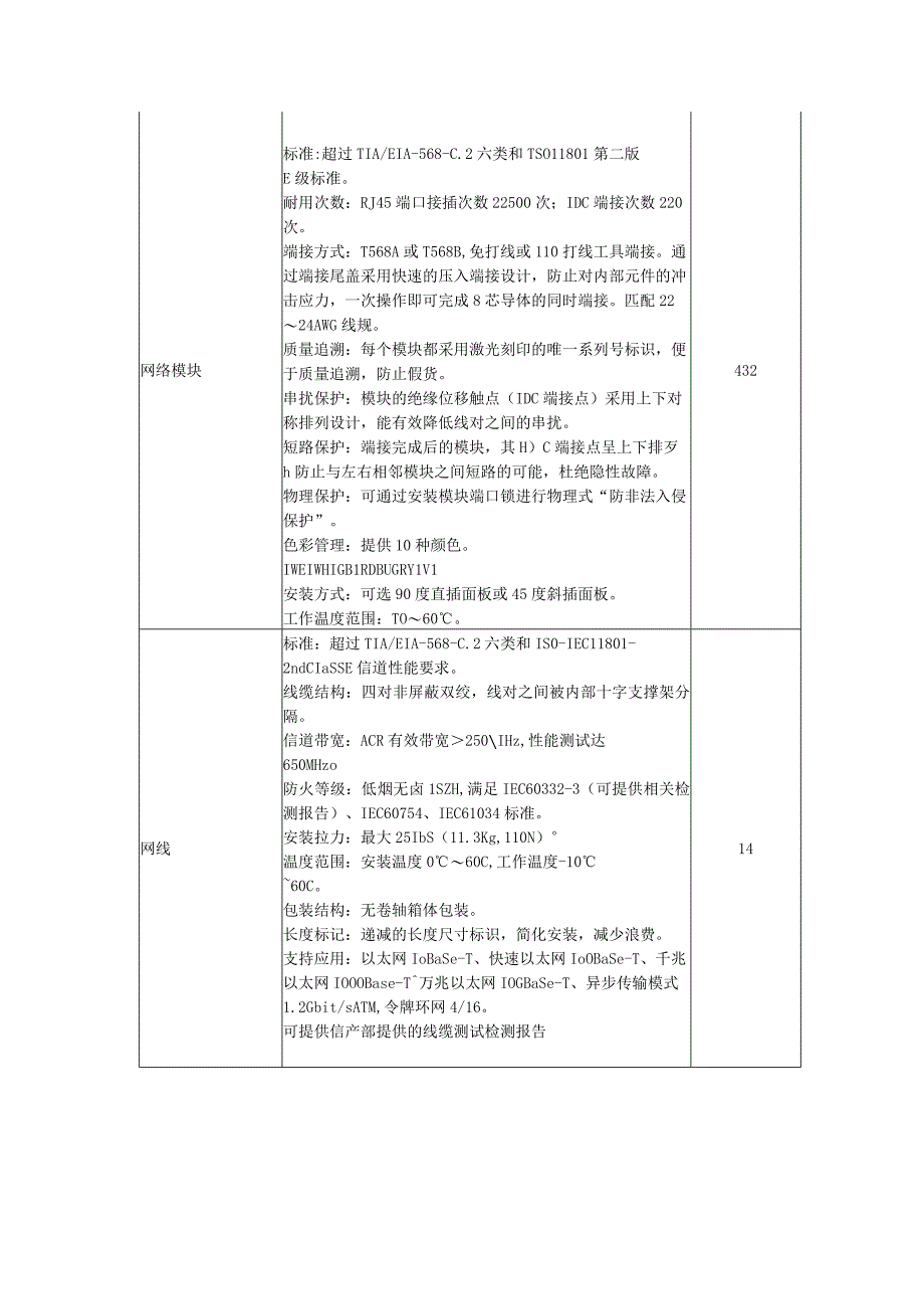 唐镇机房集成项目技术参数综合布线.docx_第2页