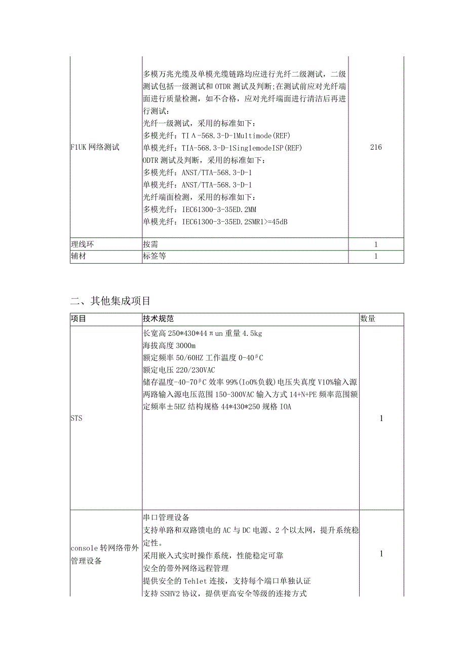 唐镇机房集成项目技术参数综合布线.docx_第3页