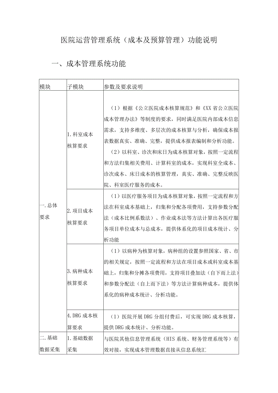 医院运营管理系统成本及预算管理功能说明.docx_第1页