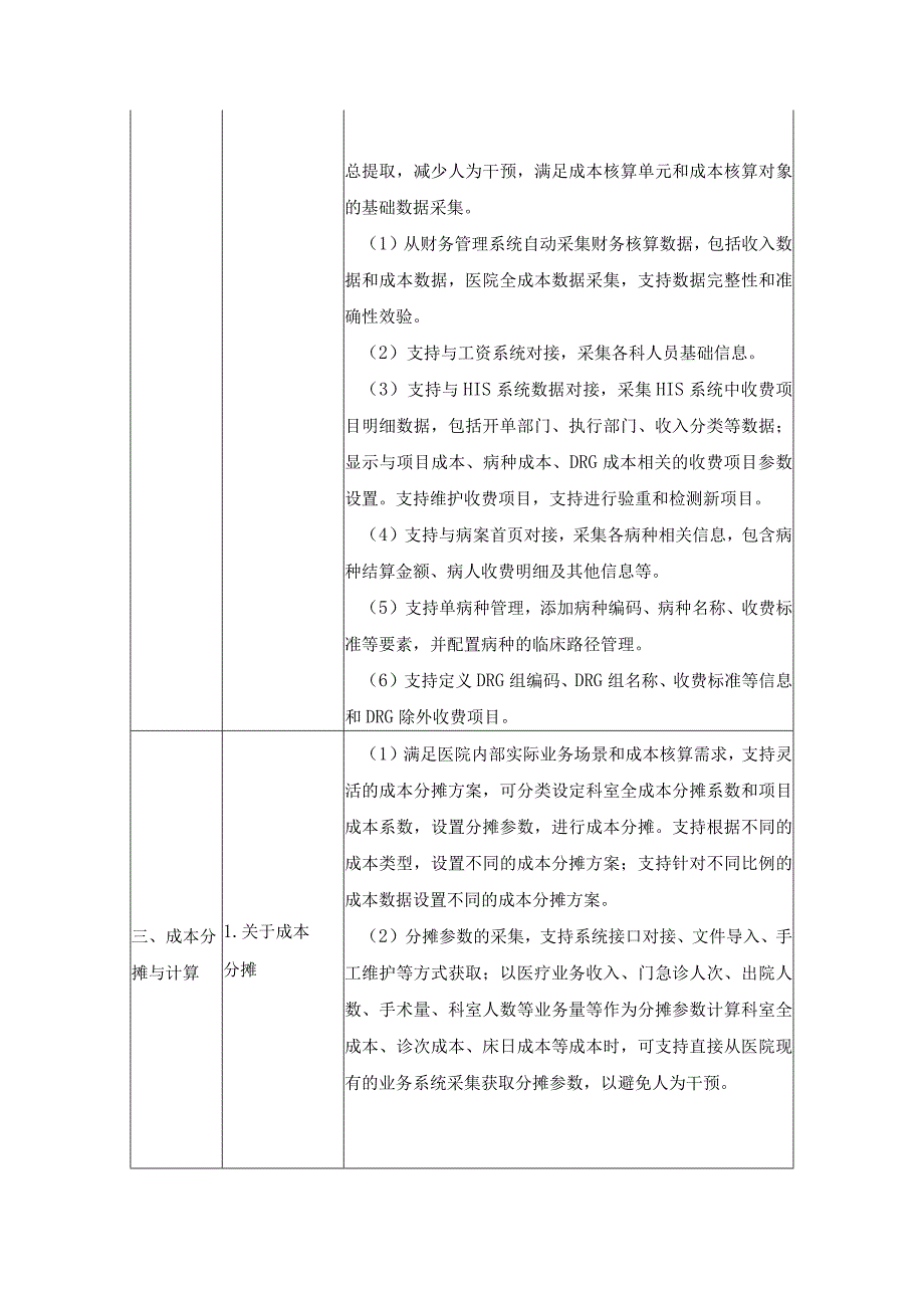 医院运营管理系统成本及预算管理功能说明.docx_第2页