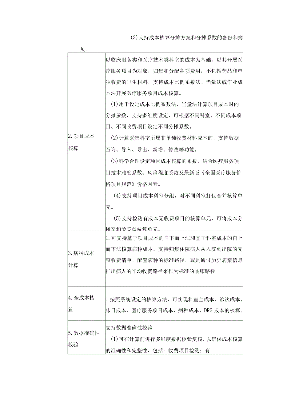 医院运营管理系统成本及预算管理功能说明.docx_第3页