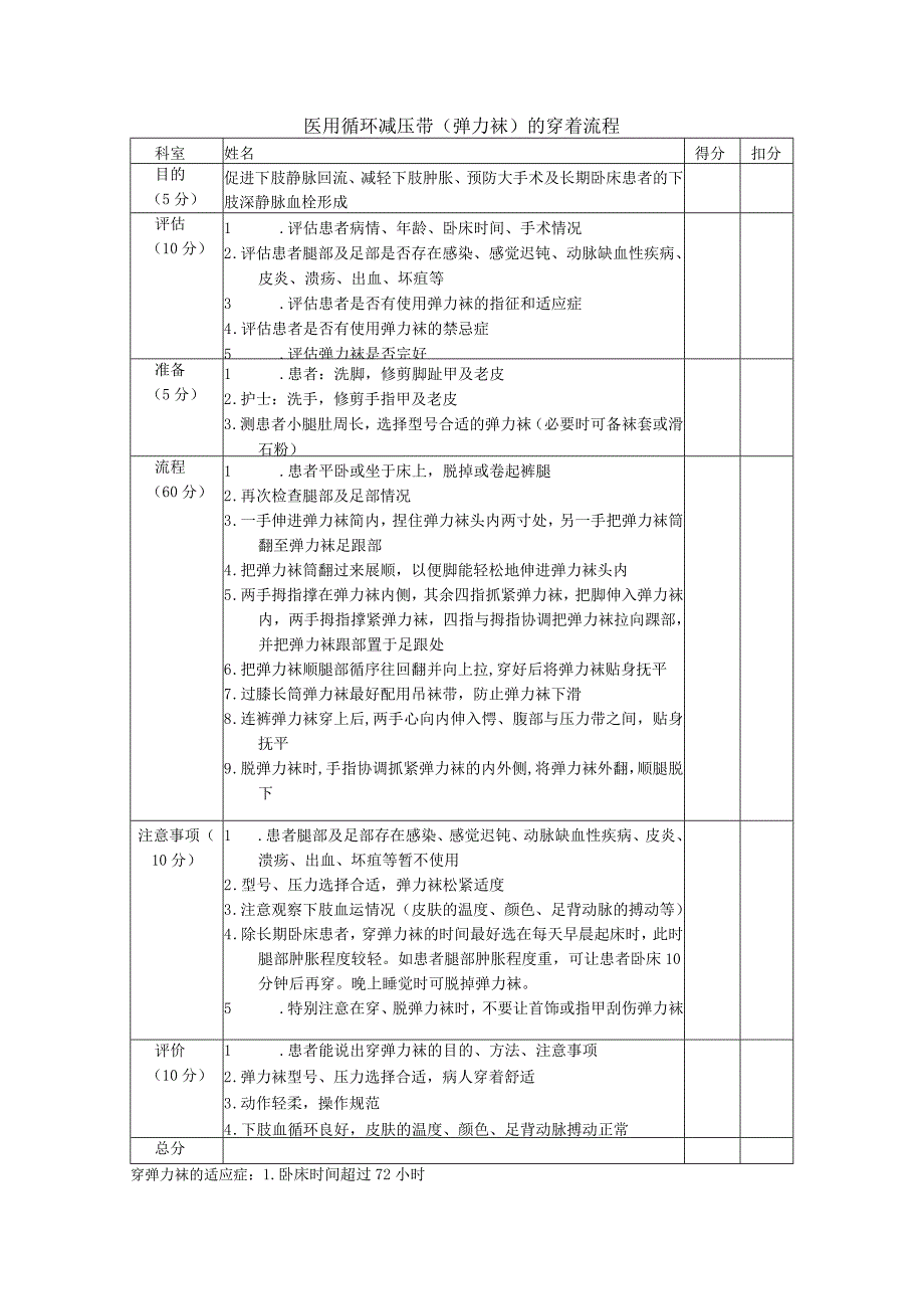 医用循环减压带弹力袜的穿着流程.docx_第1页