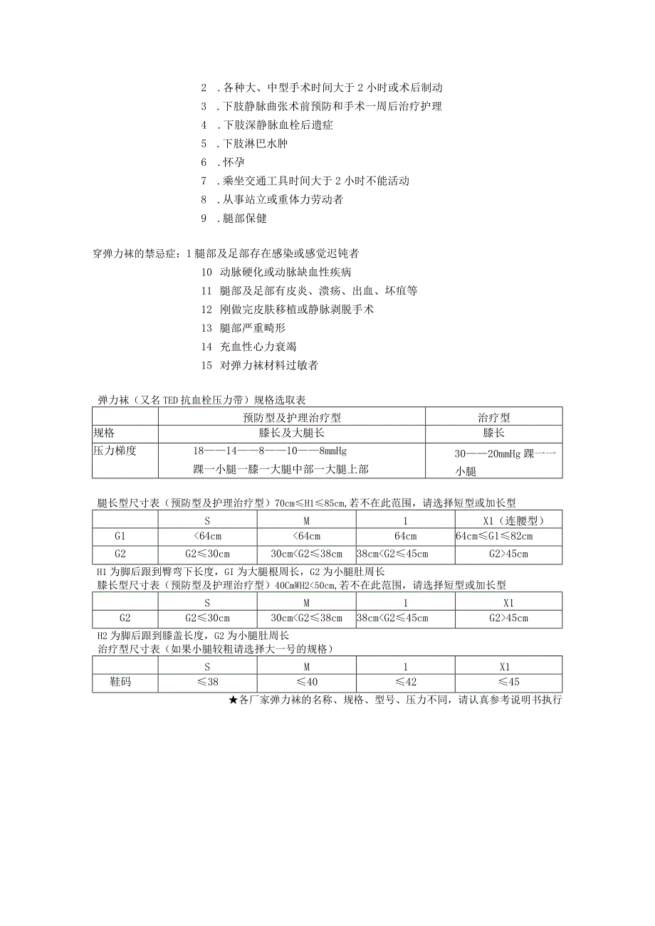 医用循环减压带弹力袜的穿着流程.docx_第2页