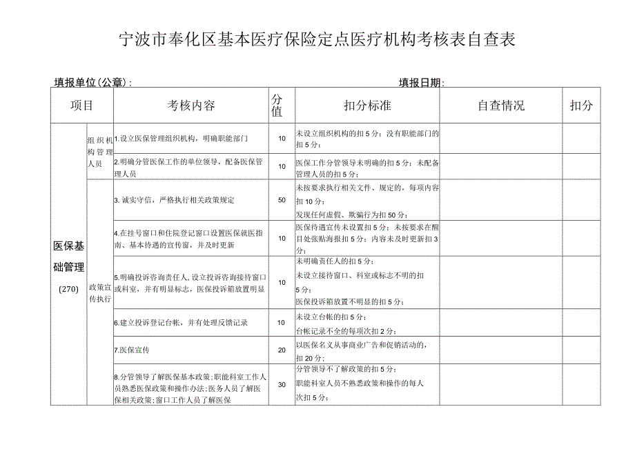 宁波市奉化区基本医疗保险定点医疗机构考核表自查表.docx_第1页