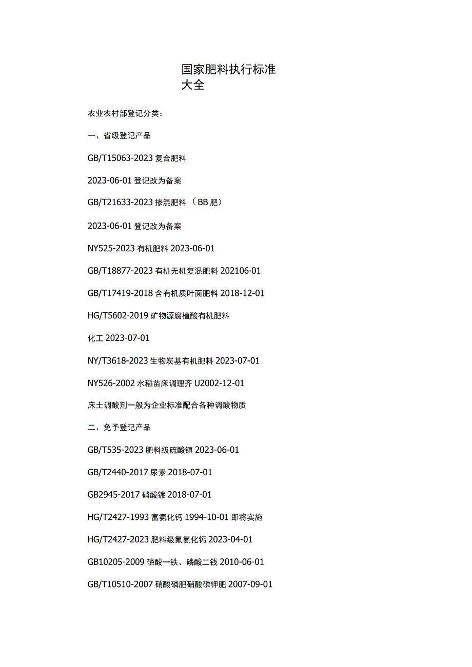 国家肥料执行标准大全.docx_第1页