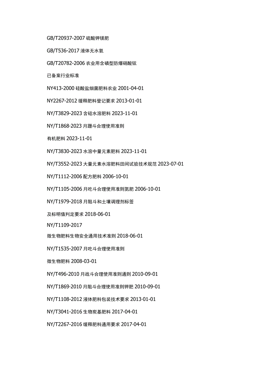 国家肥料执行标准大全.docx_第3页