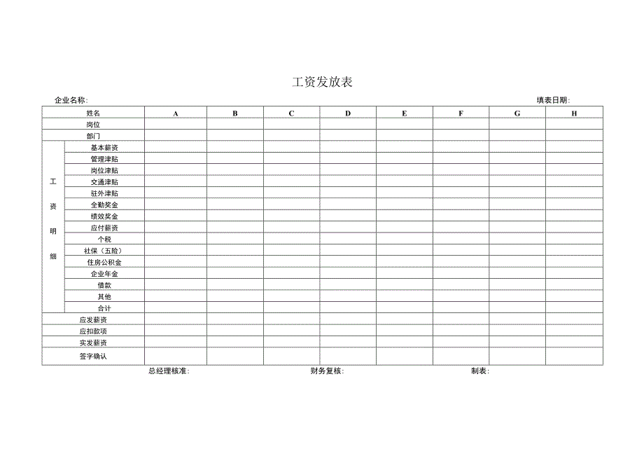 工资发放表模板.docx_第1页