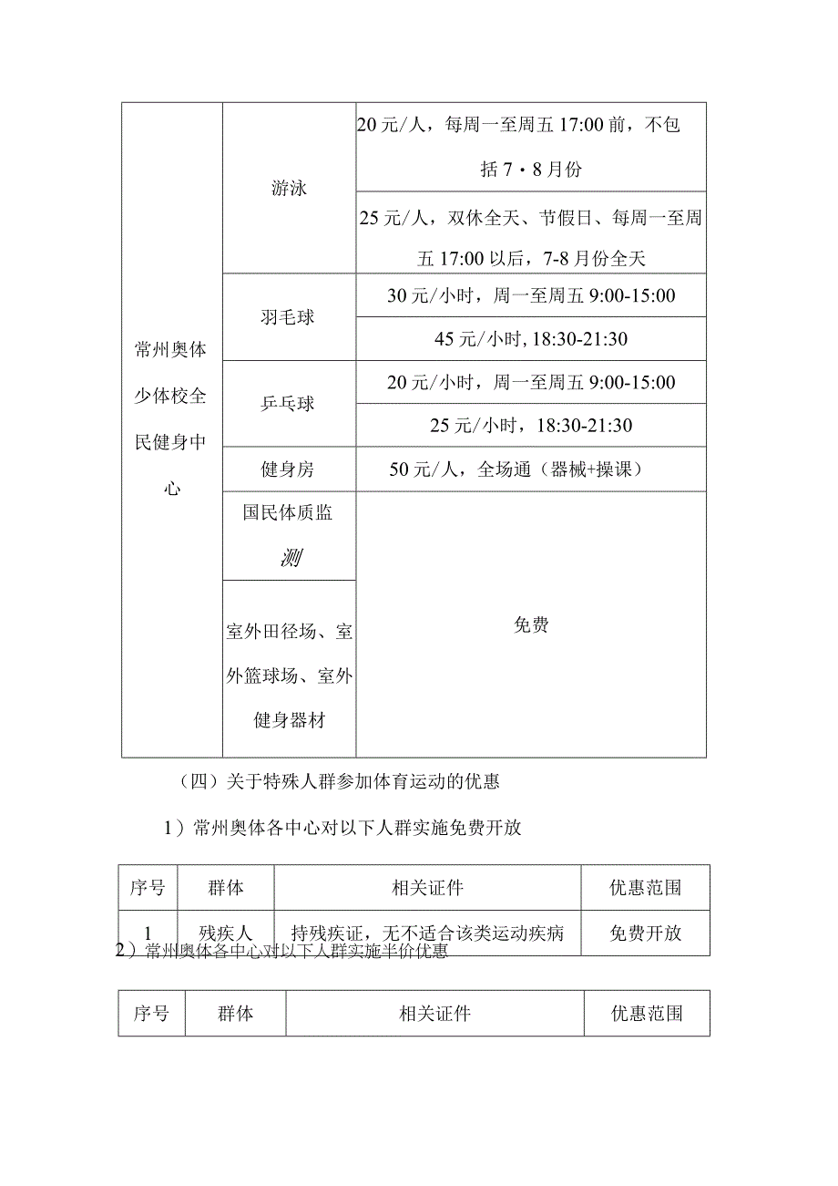 常州奥体少体校全民健身中心游泳馆2023年免费低收费开放工作方案.docx_第3页