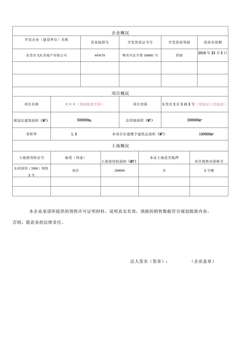 莞商房现证字号东莞市商品房现售申报表.docx_第3页